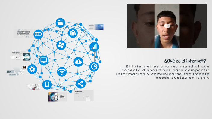 El Impacto del Internet en la Sociedad by Genesis Cercado on Prezi