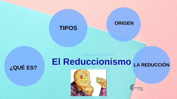 Que Es El Reduccionismo En Psicologia prezi.com