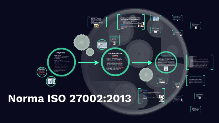Norma ISO 27002:2013 by Carlos Cary on Prezi