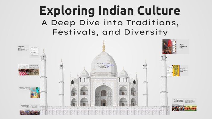 Exploring Indian Culture by jay sojitra on Prezi