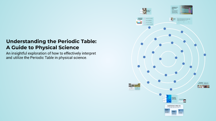 Understanding the Periodic Table: A Guide to Physical Science by ...