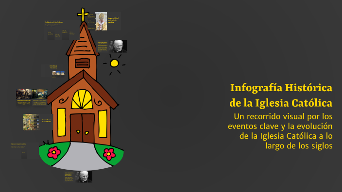 Infografía Histórica de la Iglesia Católica by EVER ADILSON VALLE on Prezi