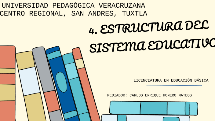 La Estructura Del Sistema Educativo By Demi Paleta On Prezi 4754