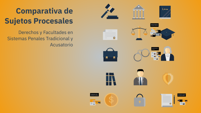Comparativa de Sujetos Procesales by Leydi Ramos on Prezi