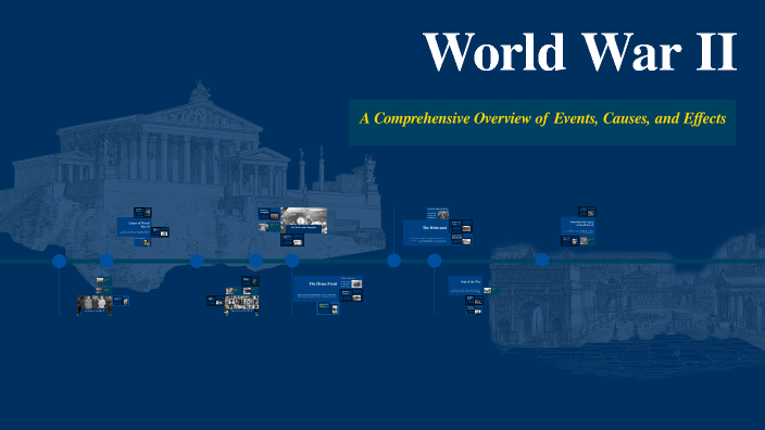 World War II by Valeria Karpenko on Prezi
