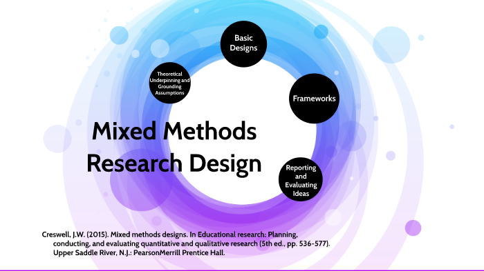 Mixed Methods by naomi