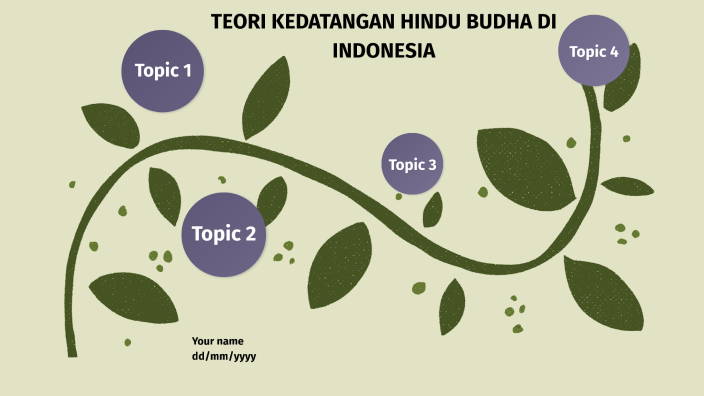 Teori Kedatangan Hindu Budha Di Indonesia By Ari Damayanti On Prezi