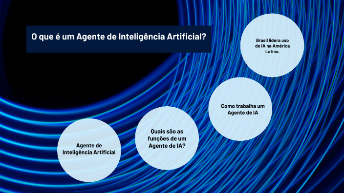 O que é um agente de Inteligência Artificial? by Patricia Campos on Prezi