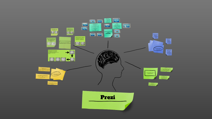 cultura digital prezi by Amaru Rodriguez on Prezi