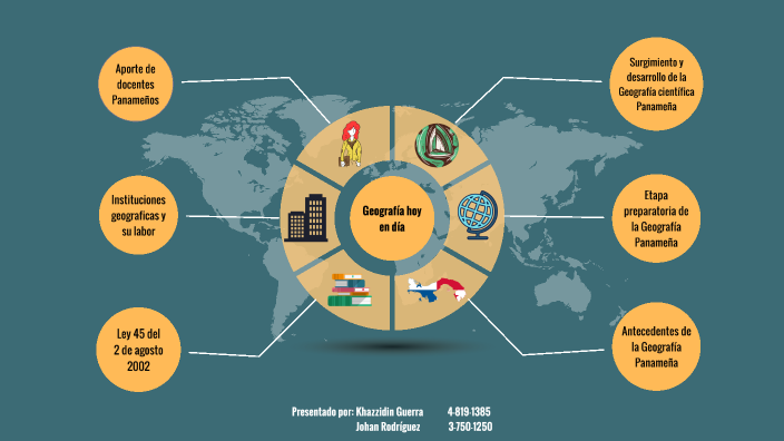 El desarrollo de la geografía en Panamá by Johan Rodríguez on Prezi