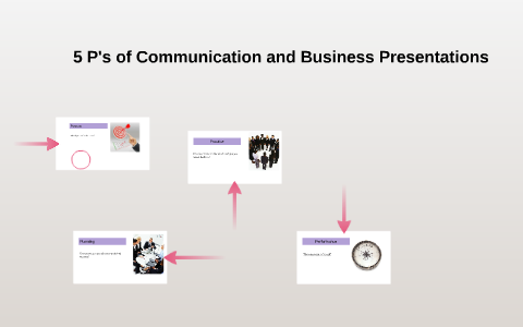 what are 5 p's in oral presentation