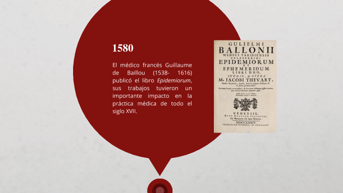 Línea Del Tiempo De Epidemiología By Angel David Espinoza Barrera On Prezi 1560