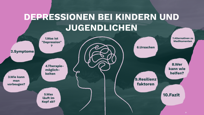 Depressionen Bei Kindern Und Jugendlichen By Natascha Schäfer