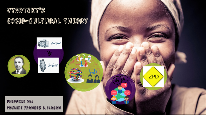 Lev Vygotsky by Pauline Ilagan on Prezi