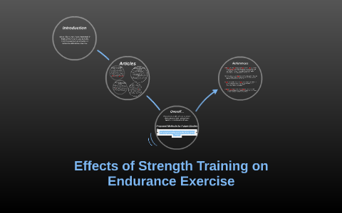 Effects of Strength Training on Endurance Exercise by Shannon Ritter on ...