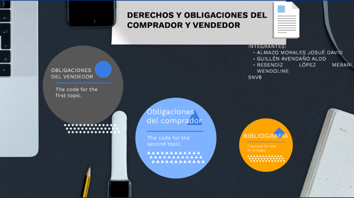 DERECHOS Y OBLIGACIONES DEL VENDEDOR Y COMPRADOR by Merari Wendoline