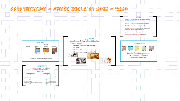 Présentation - Année scolaire 2019 - 2020 by Adeline H. on Prezi