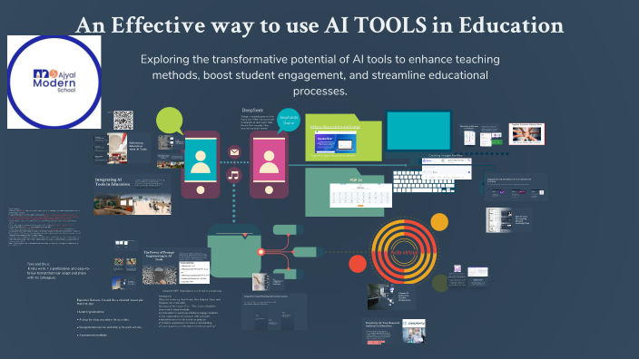 An Effective way to use AI TOOLS in Education by omar ab on Prezi