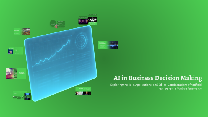 AI in Business Decision Making by Jiya Gupta on Prezi