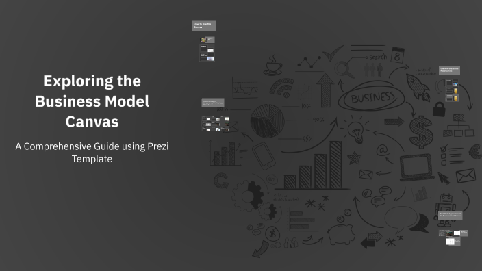 Exploring the Business Model Canvas by Nur Abokheshim on Prezi