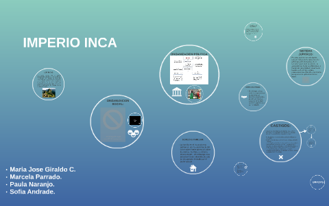 INCAS by julian aponte on Prezi