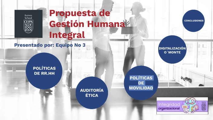 Propuesta de Gestión Humana Integral by Yensy Garcia on Prezi