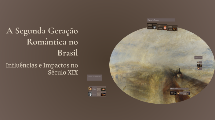 A Segunda Geração Romântica no Brasil by Deysi Alencar on Prezi