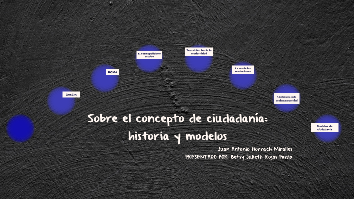 Sobre el concepto de ciudadanía: historia y modelos by BETSY JULIETH