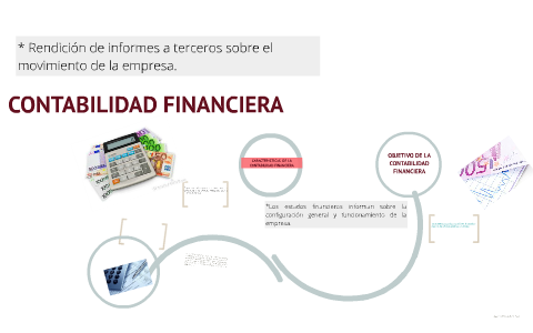 CONTABILIDAD FINANCIERA by glori reyes on Prezi
