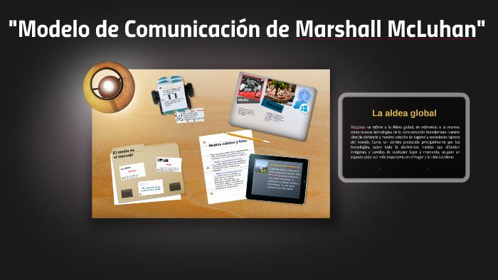 Modelo de Comunicación de Marshall McLuhan