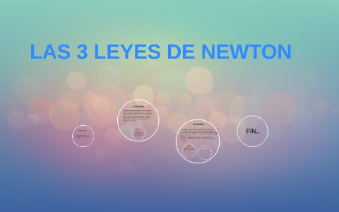 LAS 3 LEYES DE NEWTON by Cristina calvo on Prezi