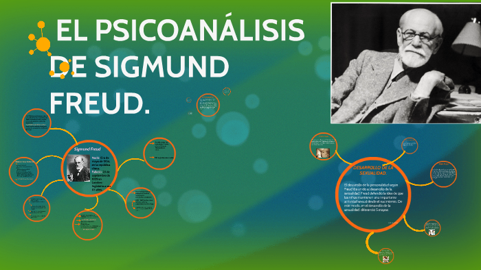 El Psicoanálisis de Sigmund Freud by Andrés Segura on Prezi