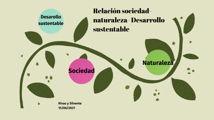 Relación sociedad- naturaleza- Desarrollo sustentable by Brisa Silvente