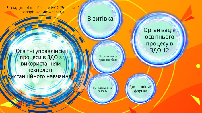 Свято миколая в здо