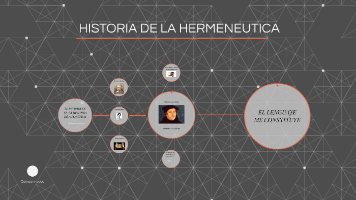 HISTORIA DE LA HERMENEUTICA By On Prezi