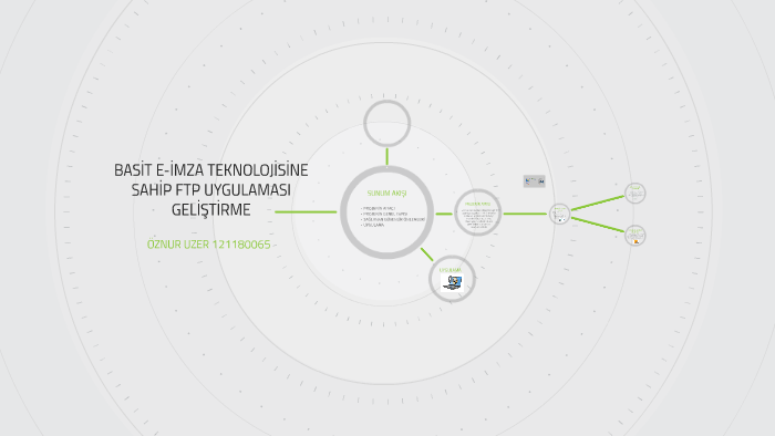 BASİT E-İMZA TEKNOLOJİSİNE SAHİP FTP UYGULAMASI GELİŞTİRME by ÖZNUR ...