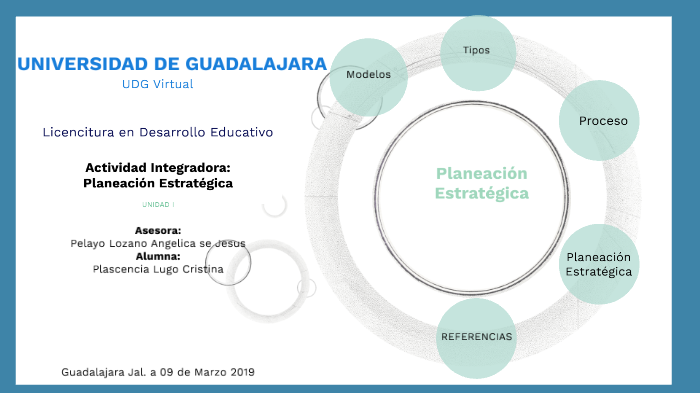 PLANEACIÓN ESTRATÉGICA by Cris Plascencia