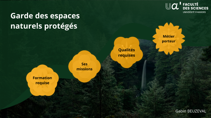 Garde des espaces naturels protégés by Gabin Beuzeval on Prezi