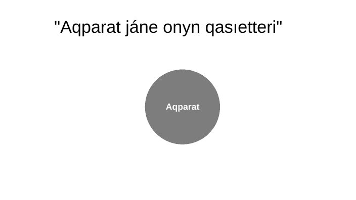 Ақпарат және оның қасиеттері by DI DI on Prezi