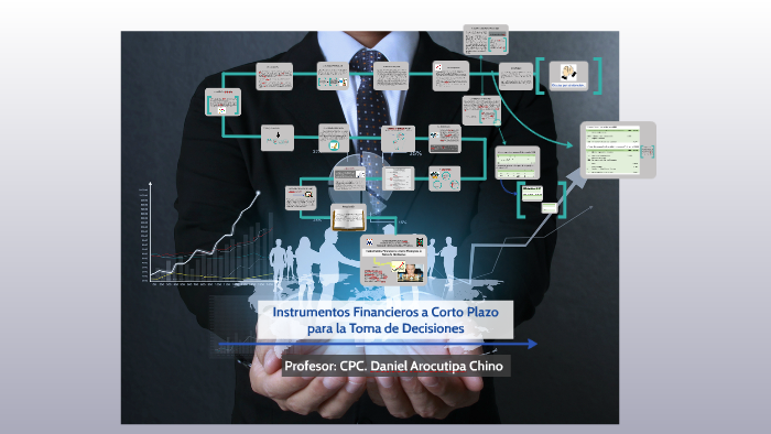 Instrumentos Financieros A Corto Plazo Para La Toma De Decisiones By Marhia Cardenas Alvarez On 2812