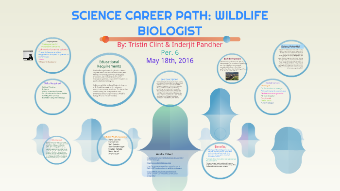 SCIENCE CAREER PATH: WILDLIFE BIOLOGIST by Tristin Clint
