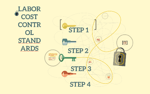 labor cost control standards by ENYA MARQUEZ on Prezi