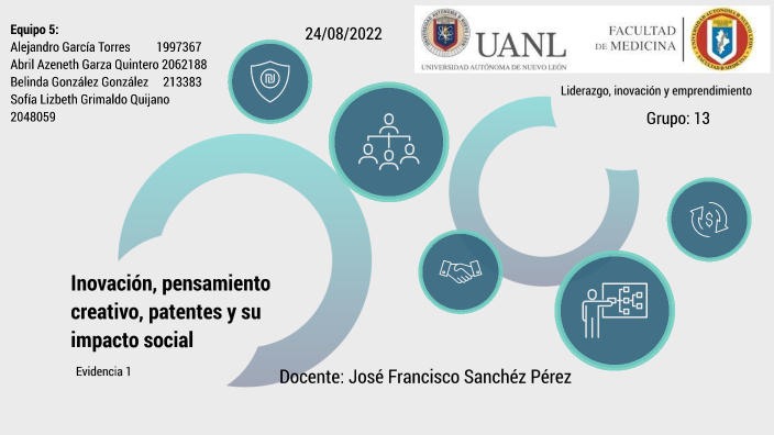 Liderazgo y emprendimiento - evidencia 1. by Belinda Gonzalez on Prezi