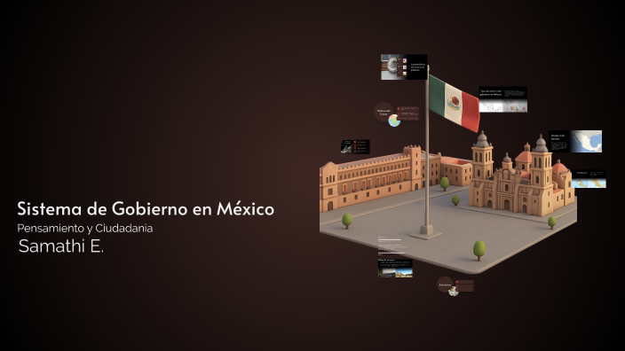 Sistema de Gobierno en México by Samathi E on Prezi