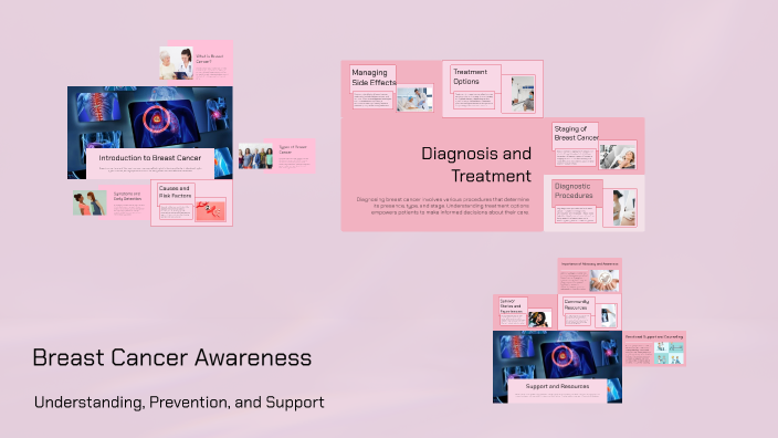 Breast Cancer Awareness by REFAL BANDER on Prezi