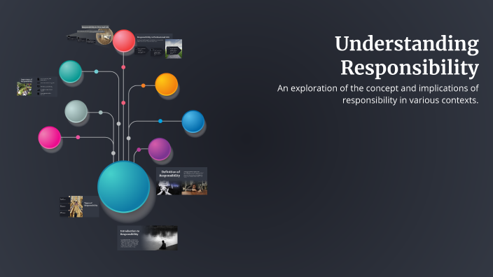 Understanding Responsibility by Max Segura Padriñán on Prezi