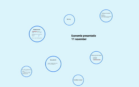 Economie presentatie by Anne Z on Prezi