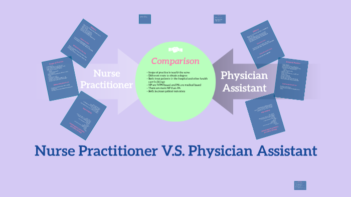 Nurse Practitioner by Nicole Sharapata on Prezi