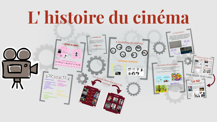 L' histoire du cinéma by Apoline Breard on Prezi