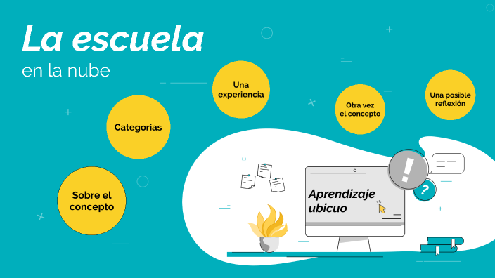 Aprendizaje Ubicuo by Maximiliano Lopez on Prezi